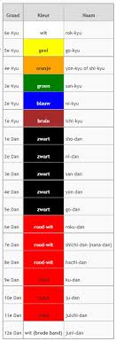 kleur band judo