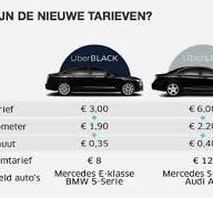 uber tarieven